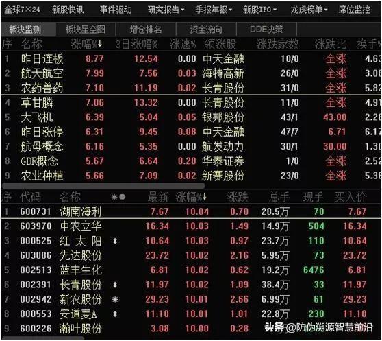 蝗災來襲，農藥獸藥防偽溯源面臨機遇和挑戰