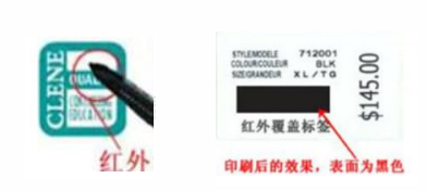 紅外隱形防偽油墨適用票據、商標、證券防偽印刷，