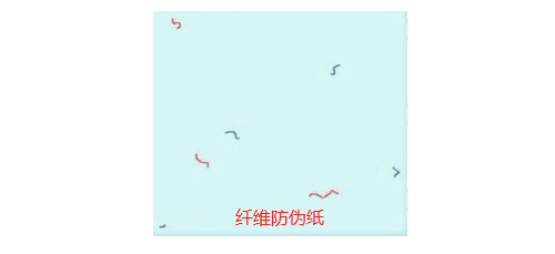 纖維防偽紙報價，纖維防偽紙哪家好？