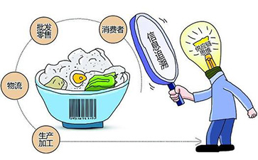 淺談產品質量溯源系統