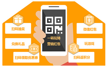 一物一碼促銷系統可以實現哪些功能優勢？